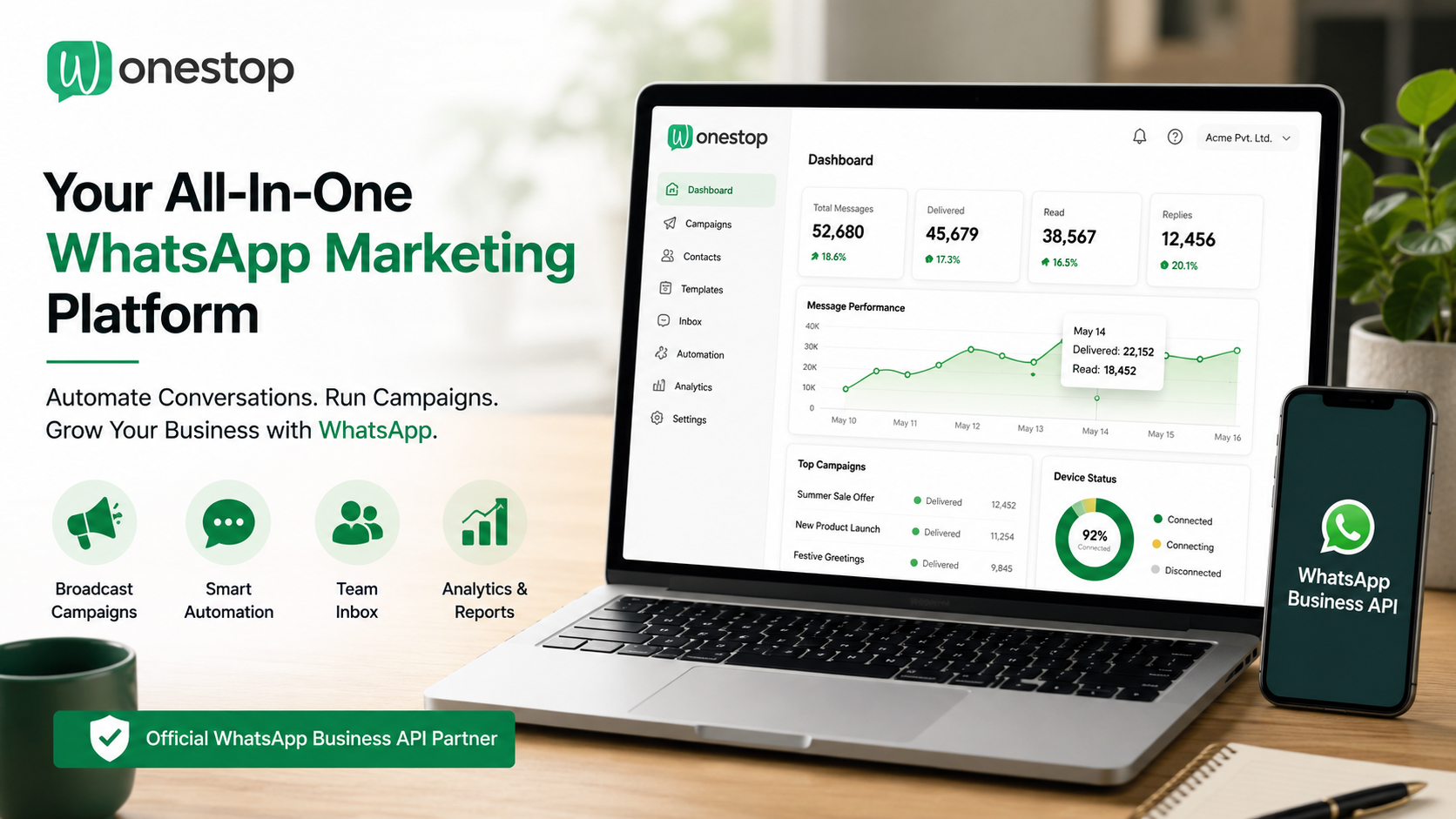 What is Wonestop? Your Complete WhatsApp Marketing Platform