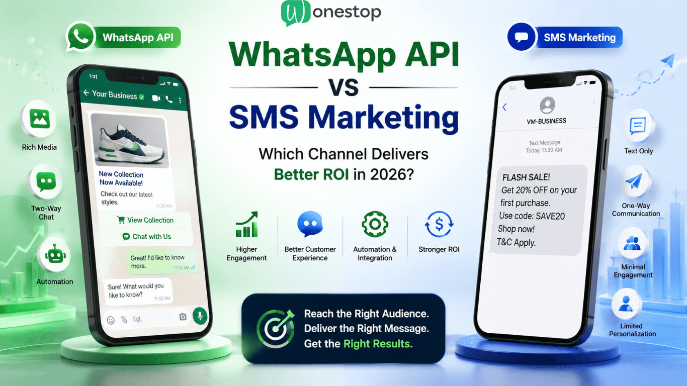 WhatsApp API vs SMS Marketing: Which Channel Delivers Better Business Results in 2026?