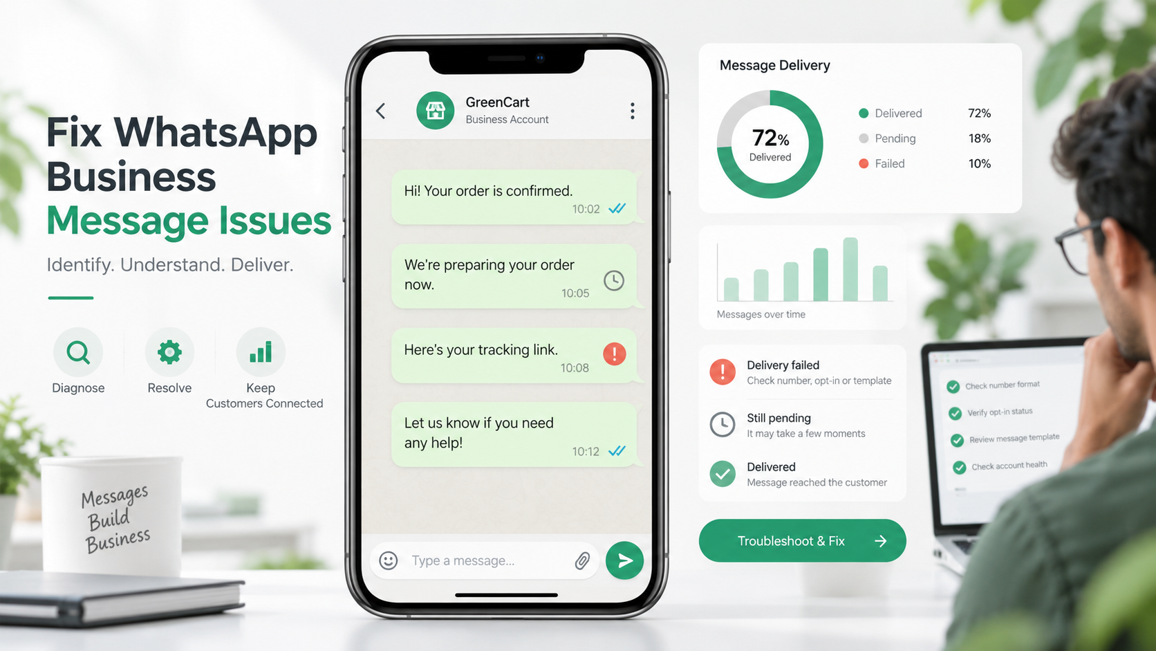 Why WhatsApp Messages Fail to Deliver: Common Reasons and Fixes
