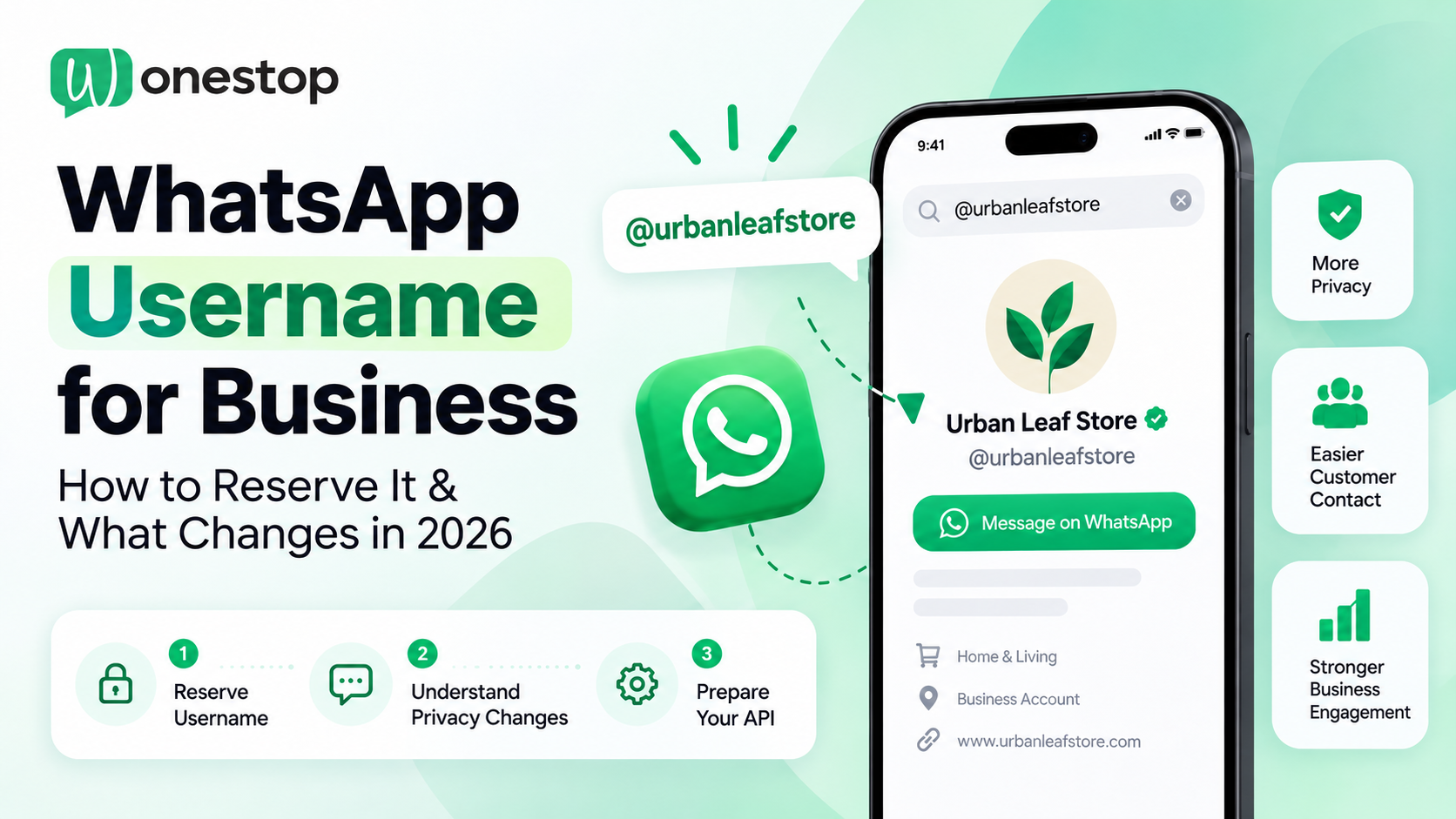 WhatsApp Username for Business: How to Reserve It in 2026