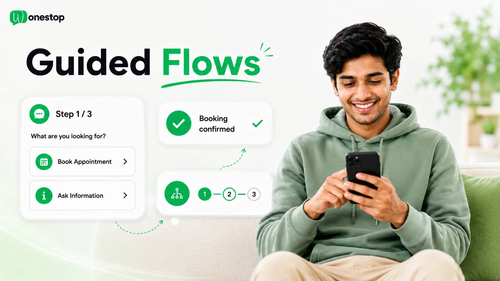 WhatsApp Flows