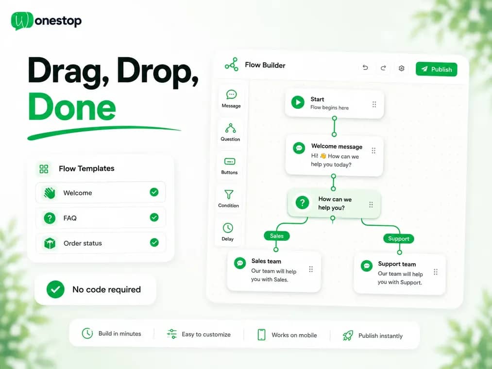 Build Chatbot Workflows Without Writing Code