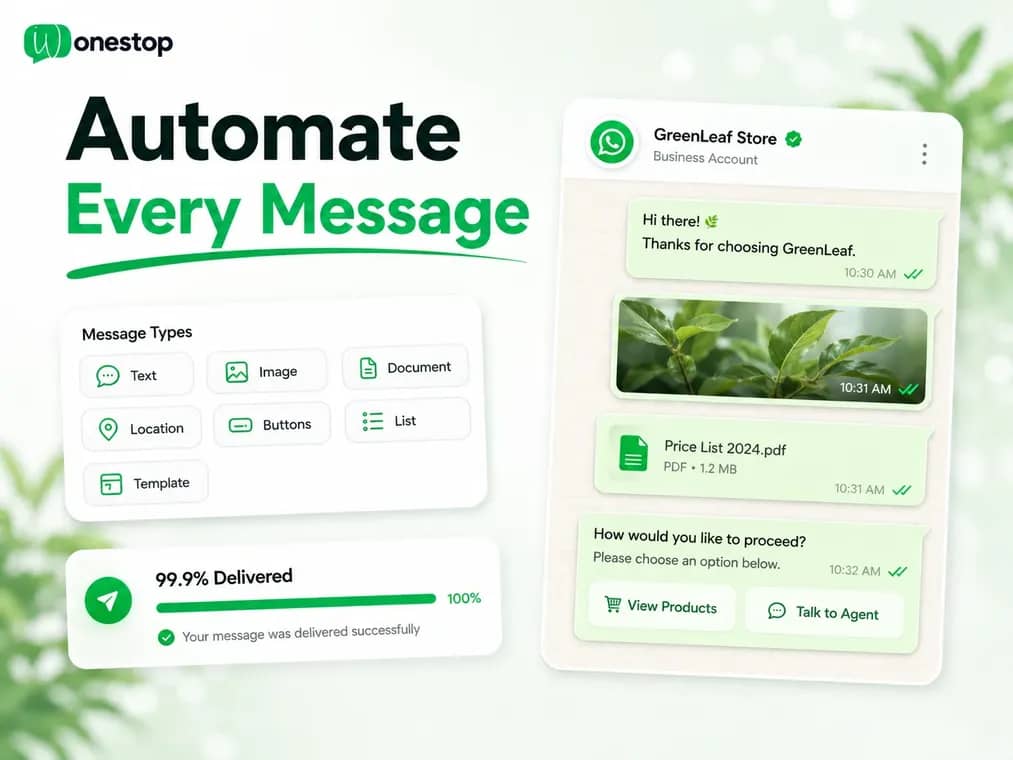 Automate Customer Communication