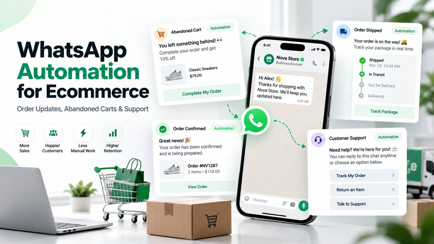 WhatsApp Automation for Ecommerce: Order Updates, Abandoned Carts & Support
